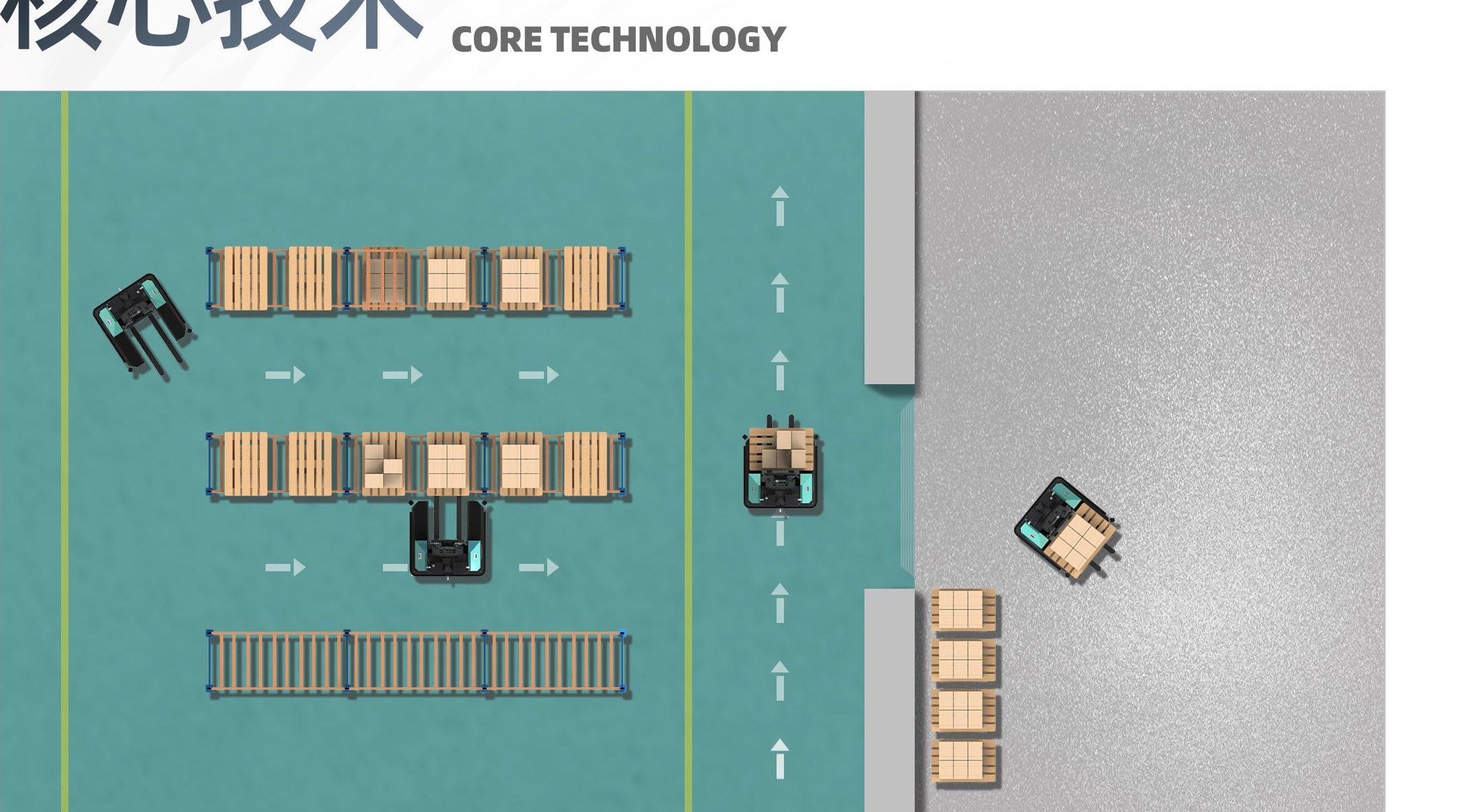 3D 动态网格技术